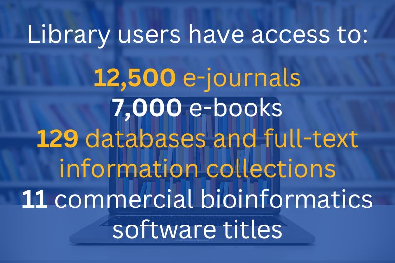 Library users have access to: 12,500 e-journals 7,000 e-books 129 databases and full-text information collections 11 commercial bioinformatics software titles