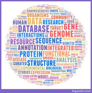  NAR 2012 Database issue abstracts word cloud (Andrew Su)