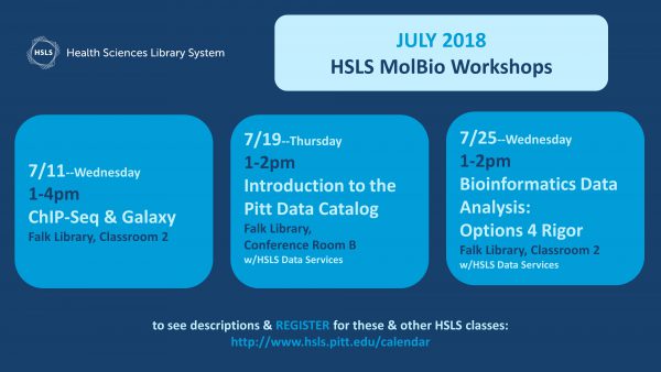 July MolBio Workshops