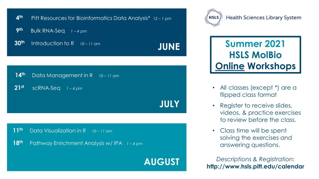 Summer MolBio Classes What's New HSLS MolBio