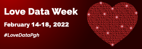 Love Data Week Feb 14-18