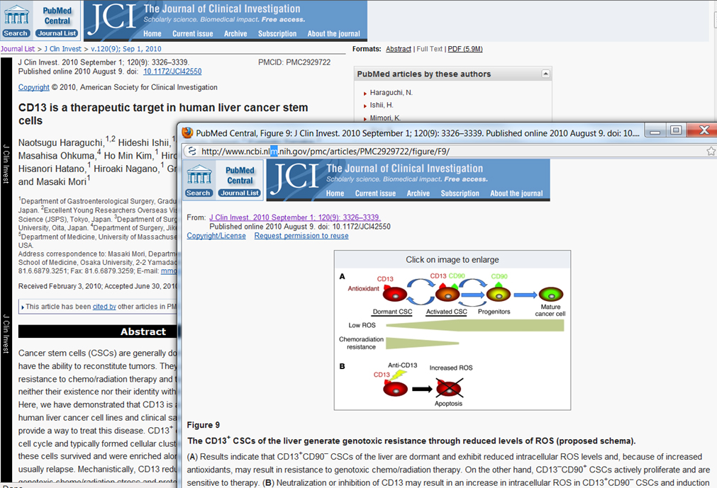 Pubmed articles