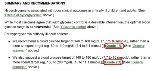 UpToDate Summary Recommendations