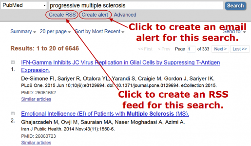 PubMed "Create RSS" and "Create alert" linnks