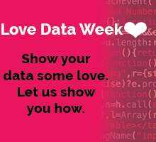Love Data Week. Show your data some love. Let us show you how.