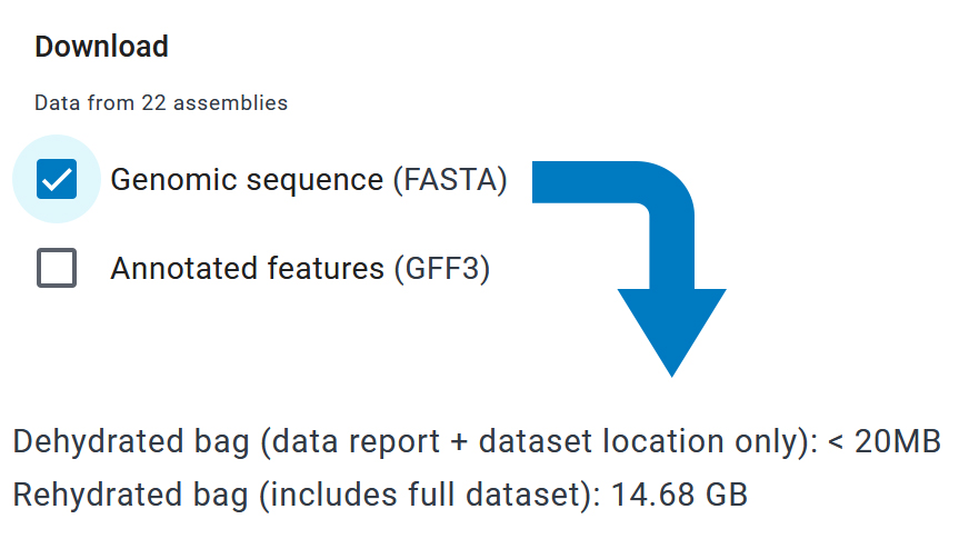 Genomic sequence (FASTA) of 22 assemblies is selected and is 14.68 GB, so it downloads as a 20 MB dehydrated bag