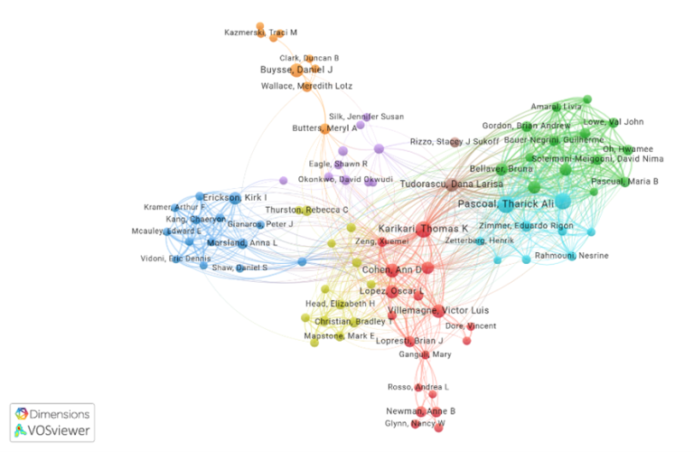 Dimensions Analytics Unlock Strategic Research Insights with Dimensions Analytics – HSLS Update